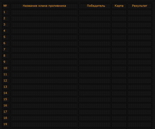 Таблица мобайл. Черная таблица пустая. Пустые таблицы результатов PUBG. Таблица КС. Красивая таблица пустая.